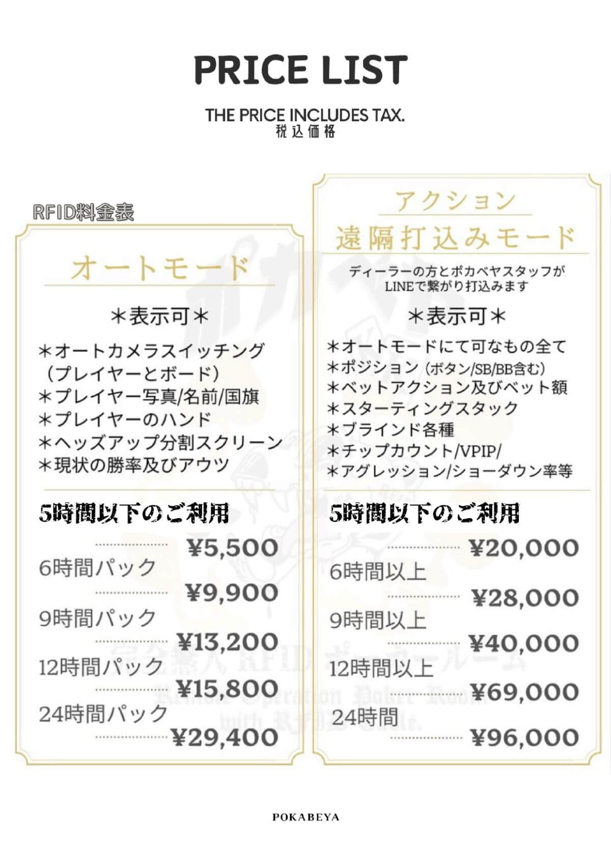 RFID料金